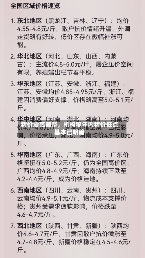 猪价震荡调整	，机构称年内猪价低点基本已明确-第2张图片