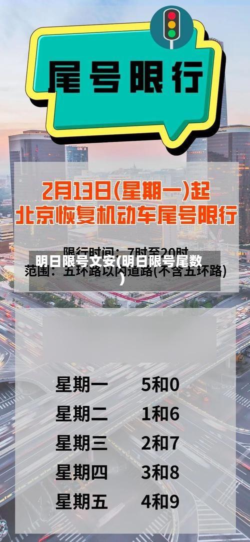 明日限号文安(明日限号尾数)