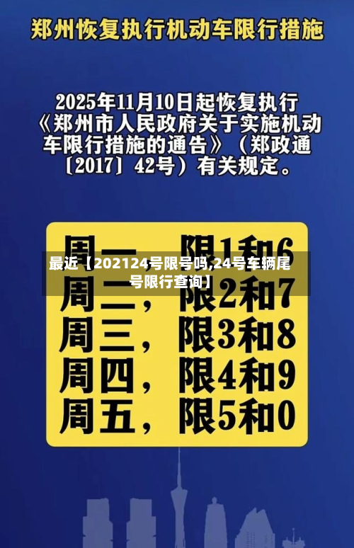 最近【202124号限号吗,24号车辆尾号限行查询】