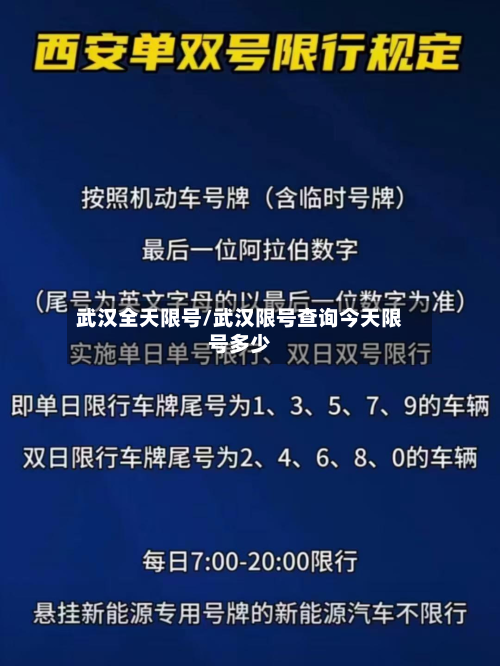 武汉全天限号/武汉限号查询今天限号多少
