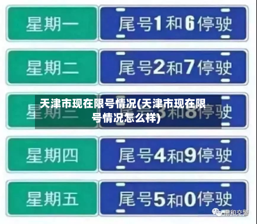 天津市现在限号情况(天津市现在限号情况怎么样)