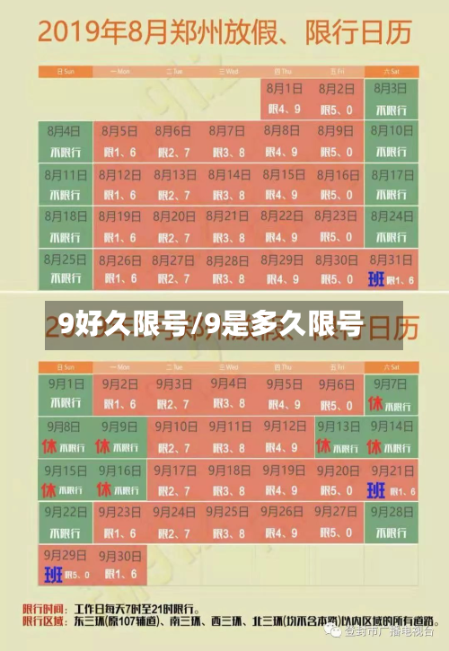 9好久限号/9是多久限号
