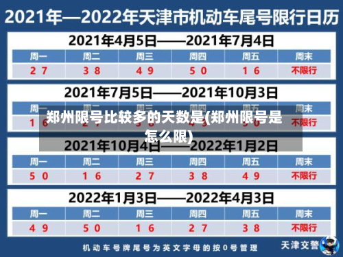 郑州限号比较多的天数是(郑州限号是怎么限)