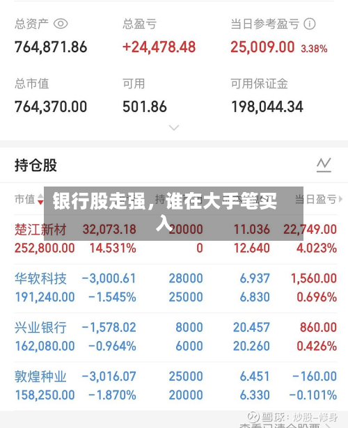 银行股走强，谁在大手笔买入-第2张图片