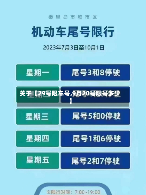 关于【29号限车号,9月20号限号多少】