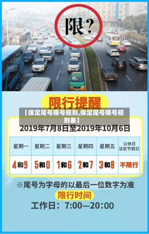 【保定尾号限号规则,保定尾号限号规则表】