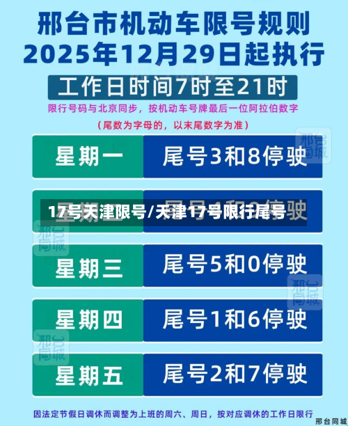 17号天津限号/天津17号限行尾号