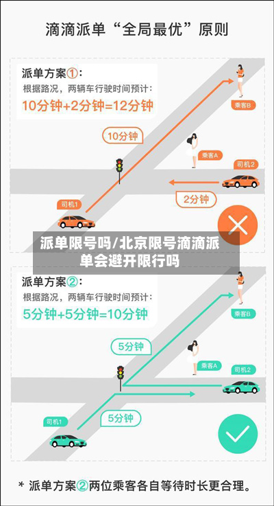 派单限号吗/北京限号滴滴派单会避开限行吗