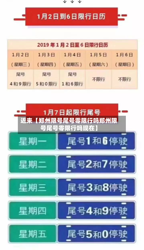 近来【郑州限号尾号零限行吗郑州限号尾号零限行吗现在】