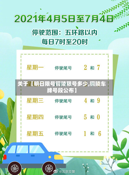 关于【明日限号铜陵限号多少,铜陵车牌号段公布】