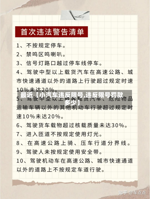最近【小汽车违反限号,违反限号罚款多少】