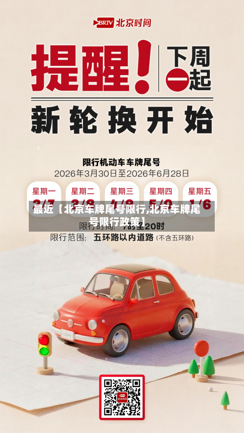 最近【北京车牌尾号限行,北京车牌尾号限行政策】