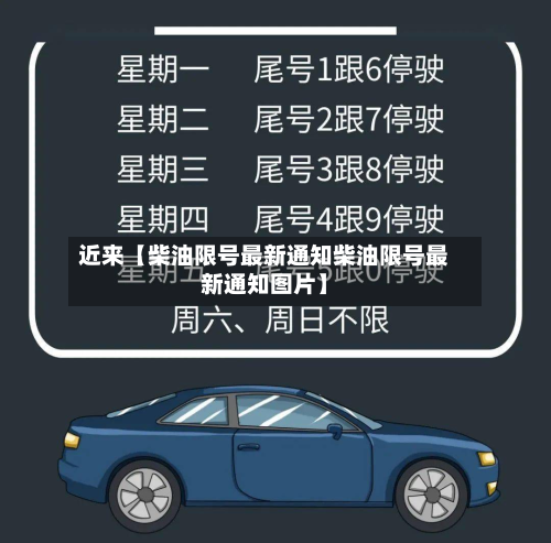 近来【柴油限号最新通知柴油限号最新通知图片】