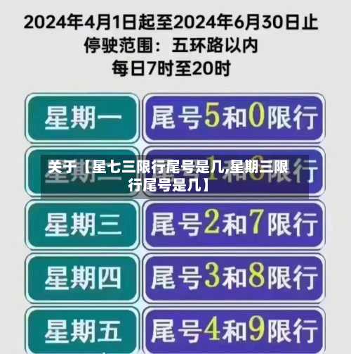 关于【星七三限行尾号是几,星期三限行尾号是几】