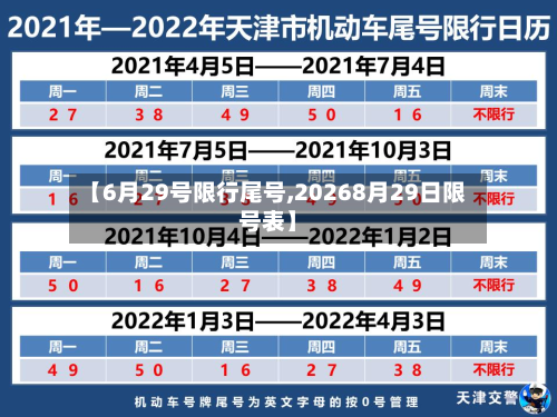 【6月29号限行尾号,20268月29日限号表】