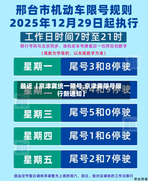 最近【京津冀统一限号,京津冀限号限行新通知】