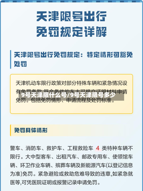 9号天津限什么号/9号天津限号多少