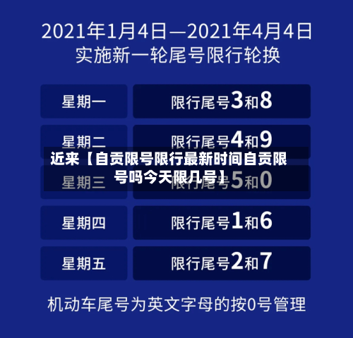 近来【自贡限号限行最新时间自贡限号吗今天限几号】