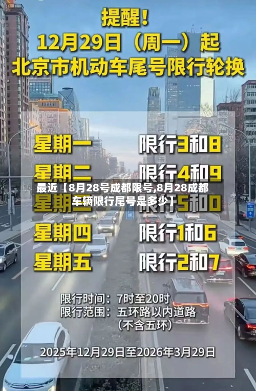 最近【8月28号成都限号,8月28成都车辆限行尾号是多少】