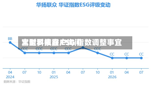 富时罗素客户询问大型科技股 ESG 指数调整事宜