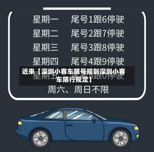 近来【深圳小客车限号规则深圳小客车限行规定】