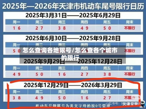 怎么查询各地限号/怎么查各个城市的限行