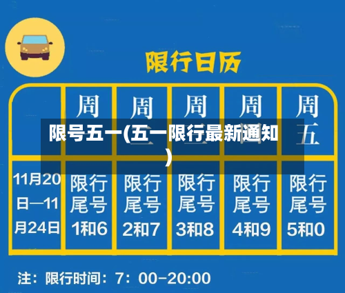 限号五一(五一限行最新通知)