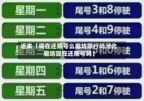 近来【现在还限号么廊坊限行吗河北廊坊现在还限号吗】