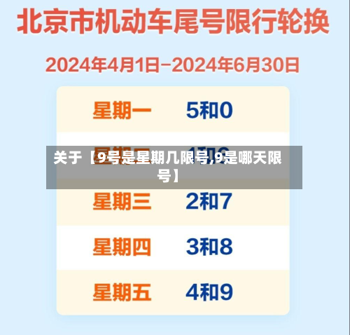 关于【9号是星期几限号,9是哪天限号】