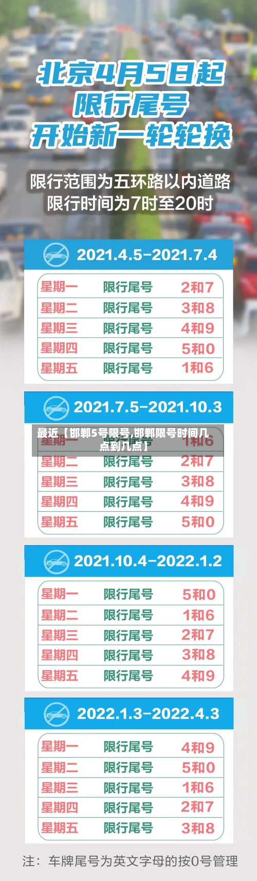 最近【邯郸5号限号,邯郸限号时间几点到几点】