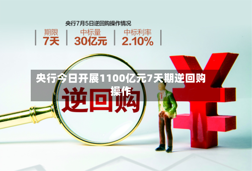 央行今日开展1100亿元7天期逆回购操作