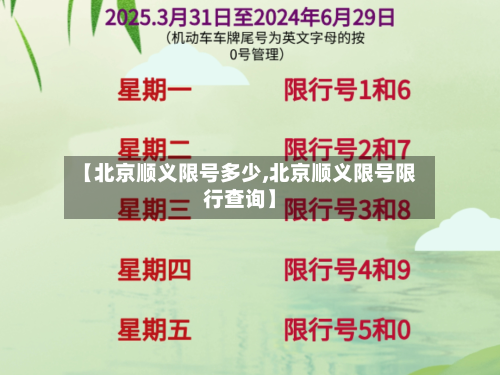 【北京顺义限号多少,北京顺义限号限行查询】