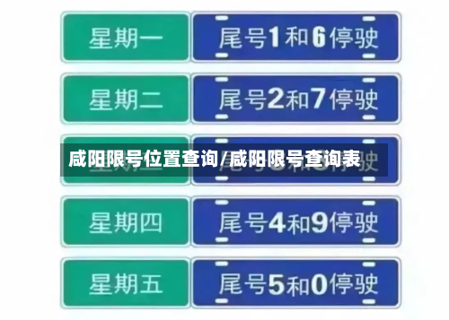咸阳限号位置查询/咸阳限号查询表