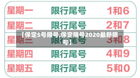 【保定5号限号,保定限号2020最新限号】