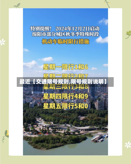 最近【交通限号规则,限号规则说明】