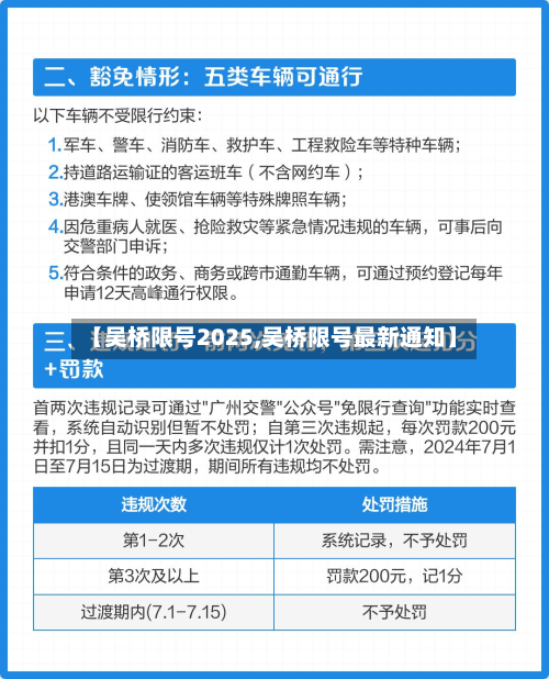 【吴桥限号2025,吴桥限号最新通知】