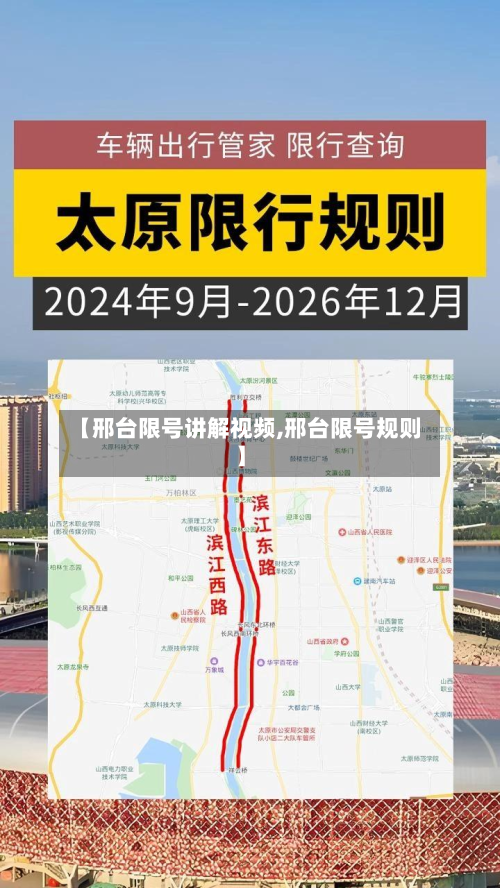 【邢台限号讲解视频,邢台限号规则】
