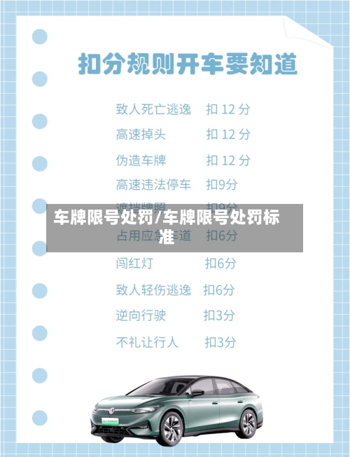 车牌限号处罚/车牌限号处罚标准
