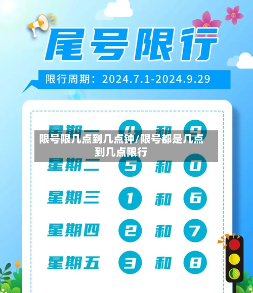 限号限几点到几点钟/限号都是几点到几点限行