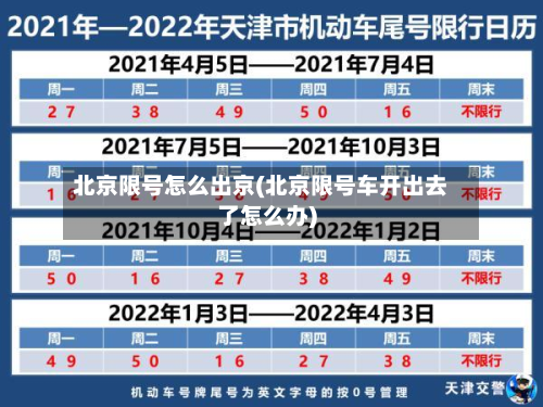 北京限号怎么出京(北京限号车开出去了怎么办)