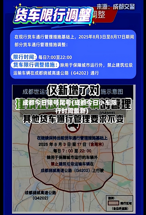 成都今日限号尾号(成都今日小车限行时间最新)