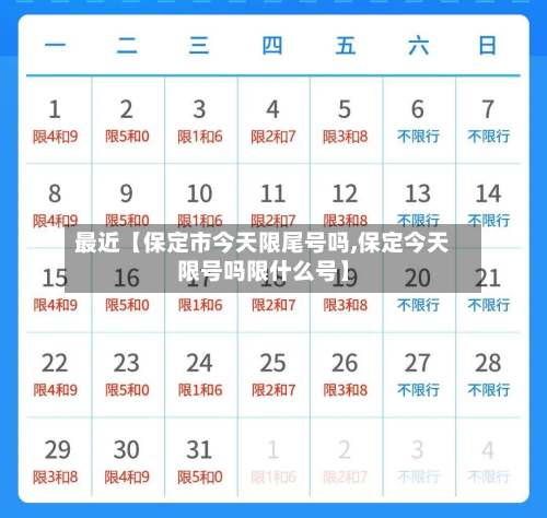 最近【保定市今天限尾号吗,保定今天限号吗限什么号】