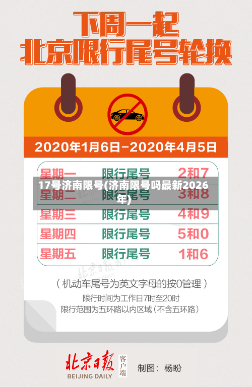 17号济南限号(济南限号吗最新2026年)