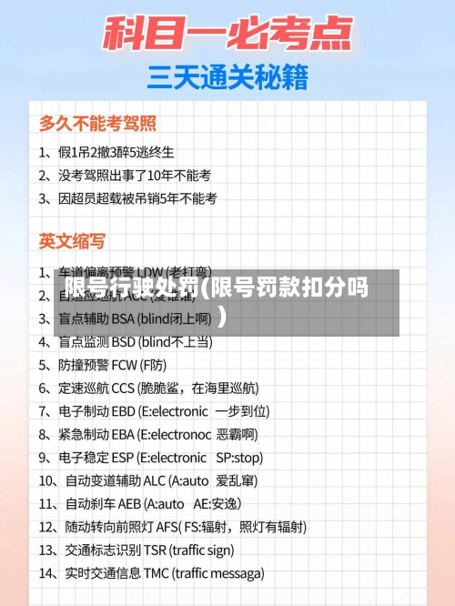 限号行驶处罚(限号罚款扣分吗)