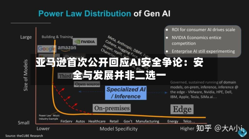 亚马逊首次公开回应AI安全争论：安全与发展并非二选一