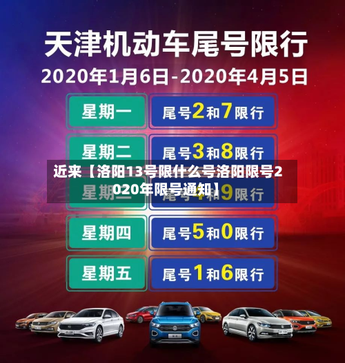 近来【洛阳13号限什么号洛阳限号2020年限号通知】