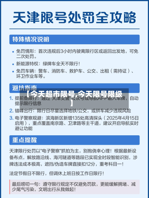 【今天超市限号,今天限号限级】