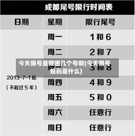 今天限号是限哪几个号啊(今天限号规则是什么)