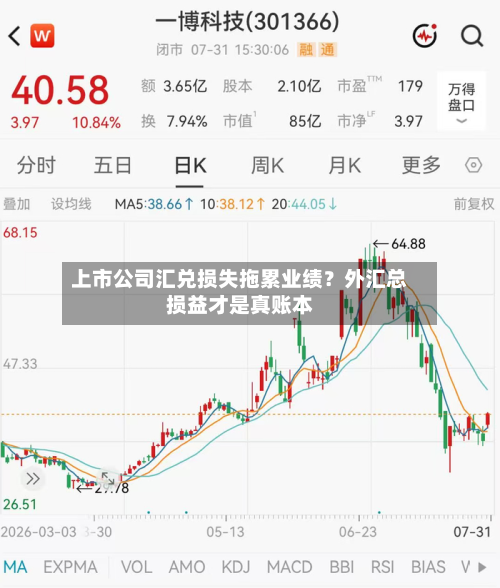 上市公司汇兑损失拖累业绩？外汇总损益才是真账本-第2张图片