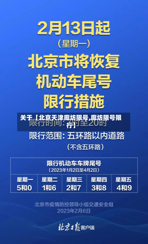 关于【北京天津廊坊限号,廊坊限号限行】-第2张图片